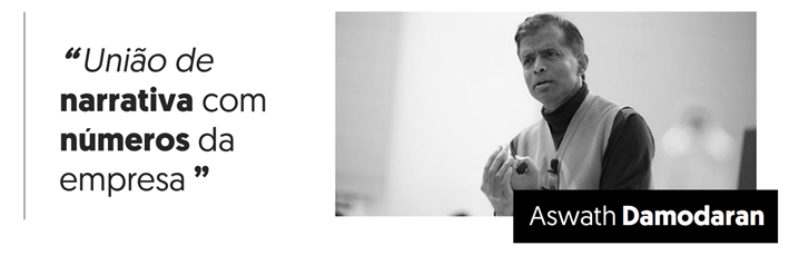 Foto: (IMAA Institute. Adaptação: SG Capital)