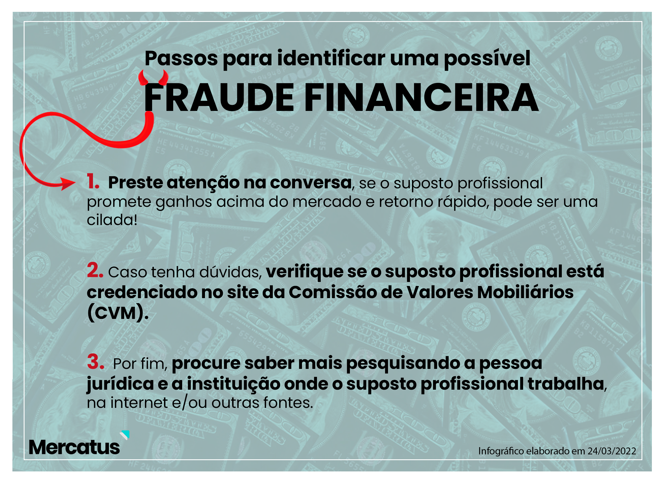 (Design: Amanda Georgevich/Mercatus)